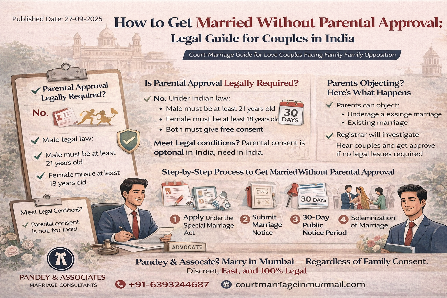How to Get Married Without Parental Approval Legal Guide for Couples in India